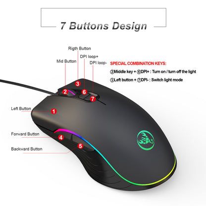 Souris filaire lumineuse