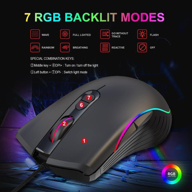 Souris filaire lumineuse